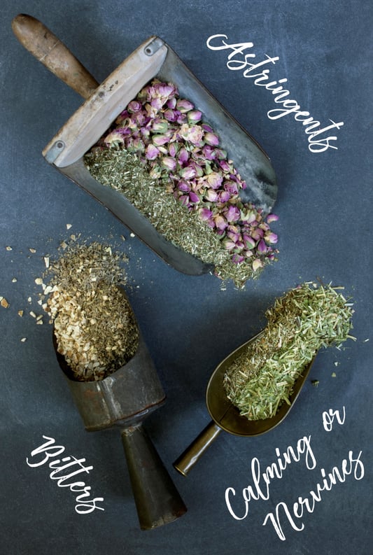 Herbs spilling out of vintage scoops with written herbal actions on chalk board. 