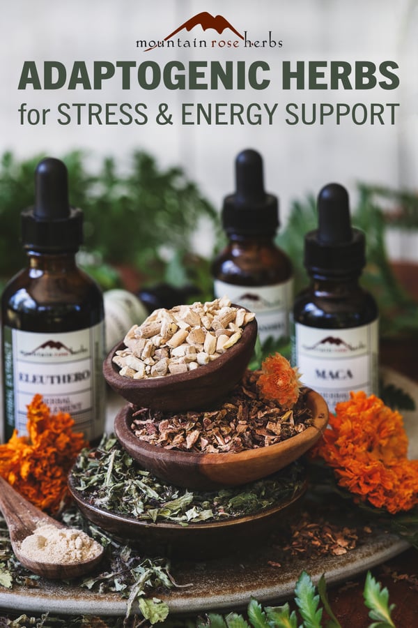 Adrenal Support PIN