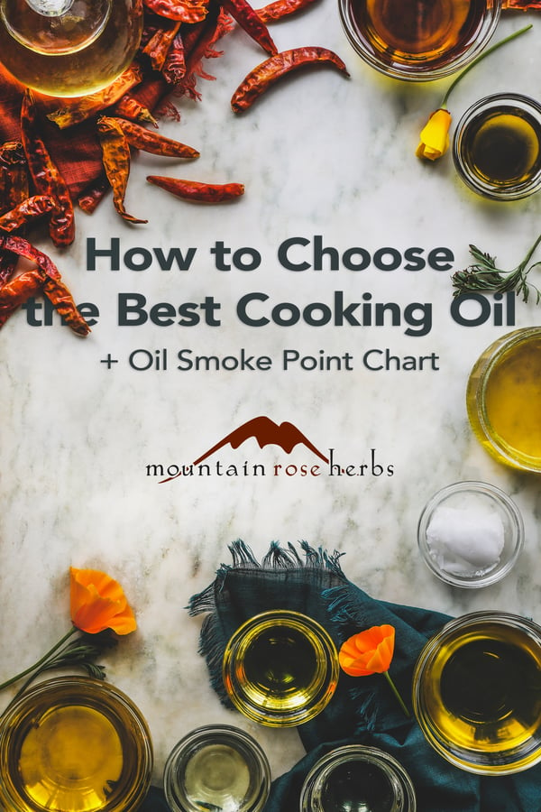 Cooking Oil: How to Choose the Best Oil + Oil Smoke Point Chart Pinterest pin for Mountain Rose Herbs.