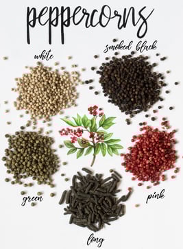Guide to Peppercorns