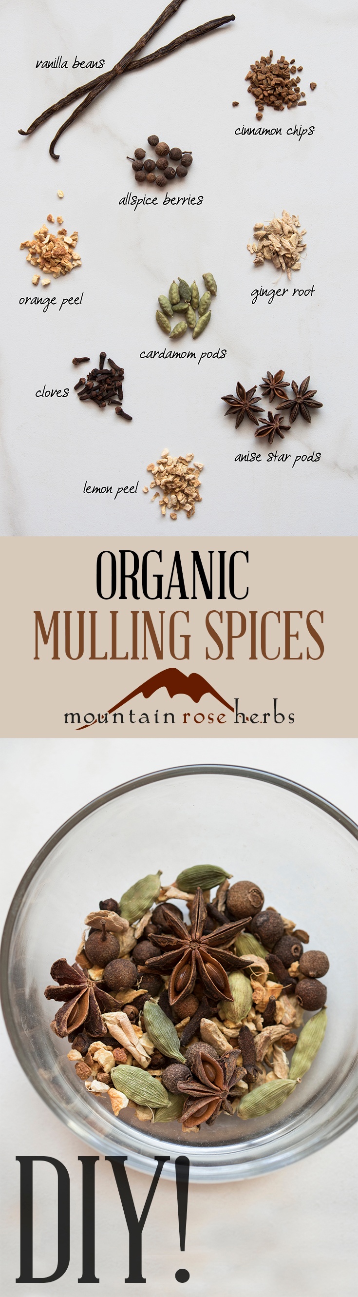 Mulling Spice Recipe by Mountain Rose Herbs