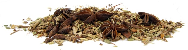 How to make Rooty Decoction Teas