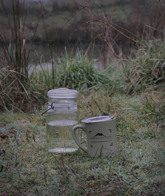 Fog Lifter Tea Blend Recipe