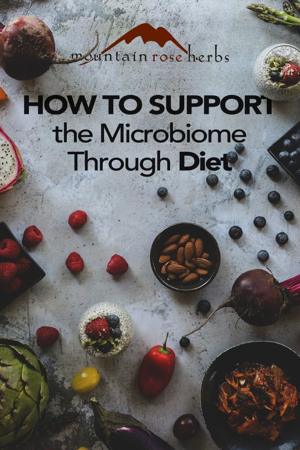 Pin to How to Support the Microbiome Through Diet