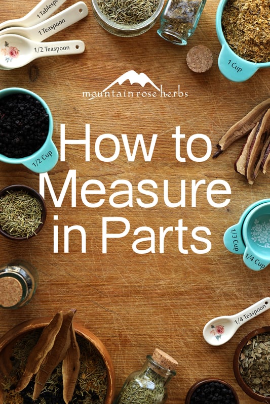 Various kitchen measuring tools are used for to help traditional herbalists measure in parts when making herbal recipes. Reishi mushroom, organic bilberries, rosemary leaf, and gotu kola can be added to herbal recipes in parts when using measuring cups and measuring spoons. 