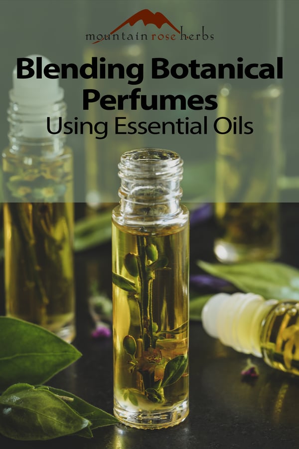 Perfume blending for Pinterest