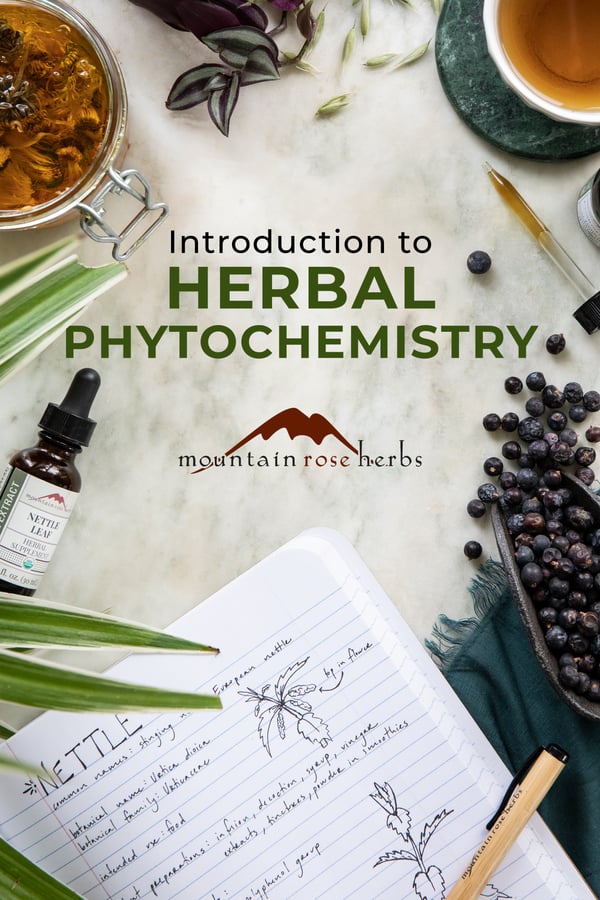 Pinterest Image for Herbal Phytochemistry 101