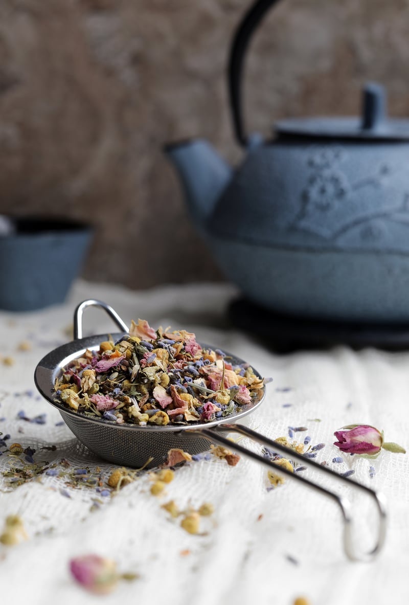 Basic Herbal Terminology