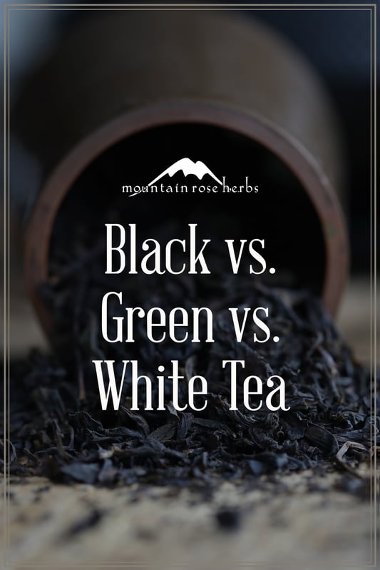 Pin Comparing Black, Green, and White Teas